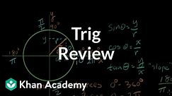 Trigonometry review