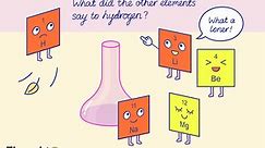 Funny Chemistry Element Jokes and Puns