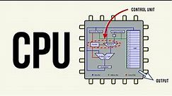 Everything you need to know about CPU