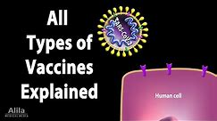 All Types of Vaccines, How They Work, Animation.