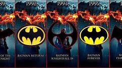 Batman Logo Evolution
