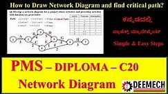 How to draw network diagram? PERT & Critical path.