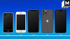 A Brief History of the iPhone | Mashable