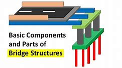 Main Parts and Types of Bridges in Civil Engineering || Basic components of a bridge structure