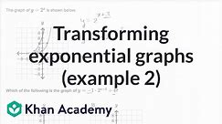 Transforming exponential graphs (example 2) | Mathematics III | High School Math | Khan Academy
