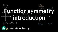 Function symmetry introduction | Transformations of functions | Algebra 2 | Khan Academy