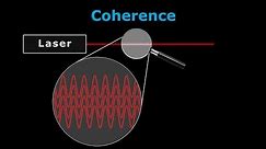 How Lasers Work - A Complete Guide