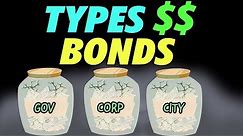 Bonds Explained for Beginners | Bond Types 101