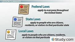 Federal, State & Local Laws | Overview, Differences & Examples
