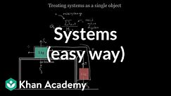 Treating systems (the easy way) | Forces and Newton's laws of motion | Physics | Khan Academy