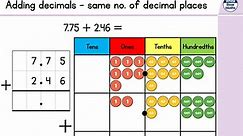 Year 5 - Week 8 - Lesson 3 - Adding decimals with the same number of decimal places
