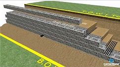 Step 5 Finish your Retaining Wall Construction Installation Capping
