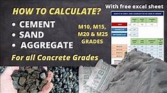 How to calculate cement sand and aggregate quantity in all grades of concrete? | M10, M15, M20 & M25