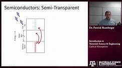 Optical Absorption in Materials {Texas A&M: Intro to Materials}