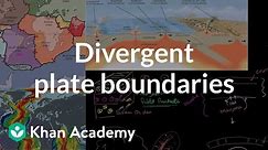 Plate tectonics: Geological features of divergent plate boundaries | Khan Academy
