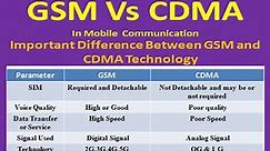 GSM VS CDMA: Important Difference in GSM & CDMA Technology