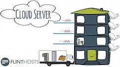 Flint Hosts - What is a cloud server?