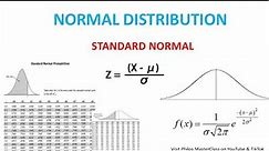 Normal Distribution & Standard Normal Explained (Z-table)- (Continuous Probability Distribution)