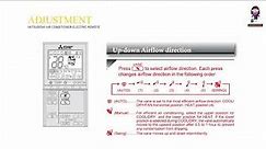 Mitsubishi Electric Remote Control Manual: Air Conditioner User Guide | Installation, Operation Tips