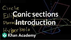 Introduction to conic sections | Conic sections | Algebra II | Khan Academy