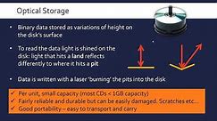 Secondary Storage (Optical, Magnetic, Solid-State & Cloud)