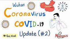 Coronavirus (COVID-19) Update #2 🦠😷[SARS-CoV-2]