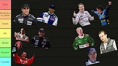 2000s F1 Driver Tier List LIVE!