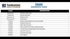 TRANE Diagnostic Fault Codes