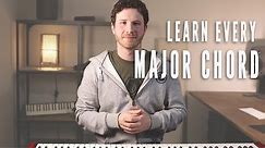 How to play every major chord on piano | Fingers, Hand position, Spelling, Practice