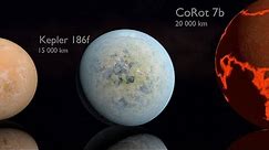Planets Size Comparison 2018