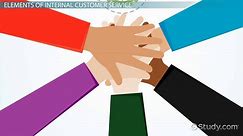 Internal Customer Service: Definition & Explanation