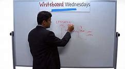 Whiteboard Wednesdays - LPDDR4X DRAM: Performance and Power Efficiency Improvements Over LPDDR4