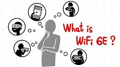 Next-gen WiFi Standard — WiFi 6E | ASUS