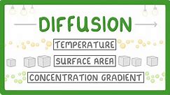 What is Diffusion? How Does it Work? What Factors Affect it? #7