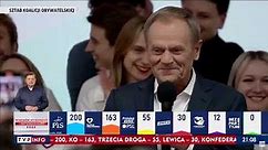 Wyniki wyborów do Sejmu i Sentu w 2023 oraz wystąpienia liderów parti politycznych.