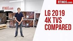 All LG 2019 4k TVs Compared – RTINGS.com