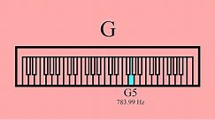 10 Minutes of G | Piano | G5 783.99 Hz