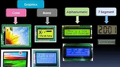 3- Alphanumeric Liquid Crystal Displays Interface with Arduino