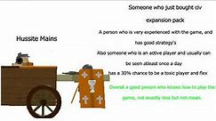 Make your own army Civilization Stereotypes
