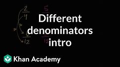 Intro to comparing fractions with different denominators | 4th grade | Khan Academy