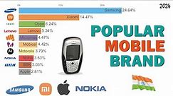Most Popular mobile Phone Brands in india 2024 | Top 10 Cellphone brands
