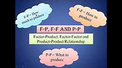 Lecture 3: Factor-Product, Factor-Factor and Product-Product Relationship (F-P, F-F and P-P)