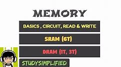 VLSI- Memory (SRAM & DRAM)