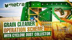 Metra Grain Cleaner - The Best Grain Cleaner of The Market