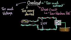 Overload & short circuit: Domestic circuits (Part 3) | Physics | Khan Academy