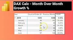 Power BI - How to Calculate Month on Month Growth %