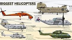 10 Biggest Helicopters in the World