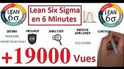 Lean 6 Sigma en 6 minutes I Approche DMAIC I Part 1: Introduction sur Six Sigma