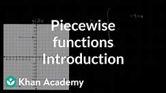 Piecewise function formula from graph | Functions and their graphs | Algebra II | Khan Academy