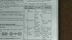 Difference between AC Drive And DC Drive